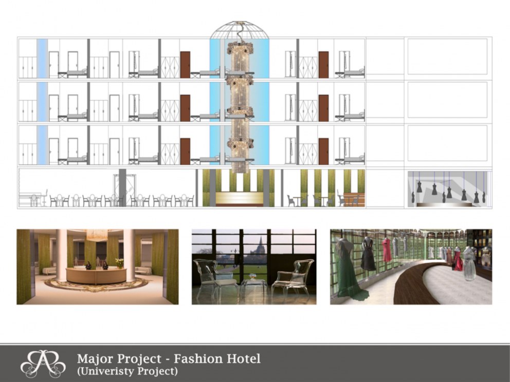Fashion Boutique Hotel  | Main Section | Interior Designers